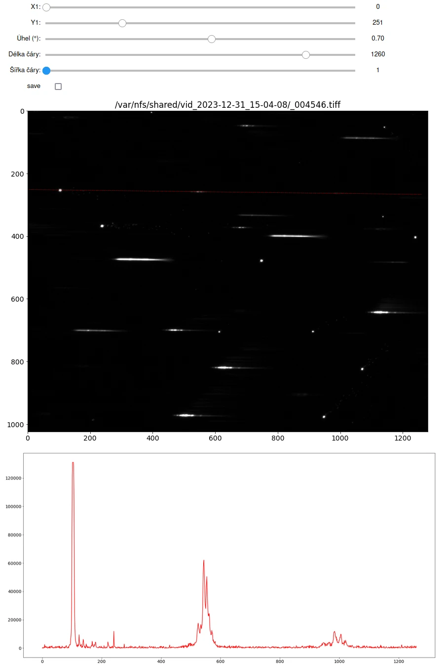 Spectrum analysis tool — raw frame with spectral lines and intensity profile