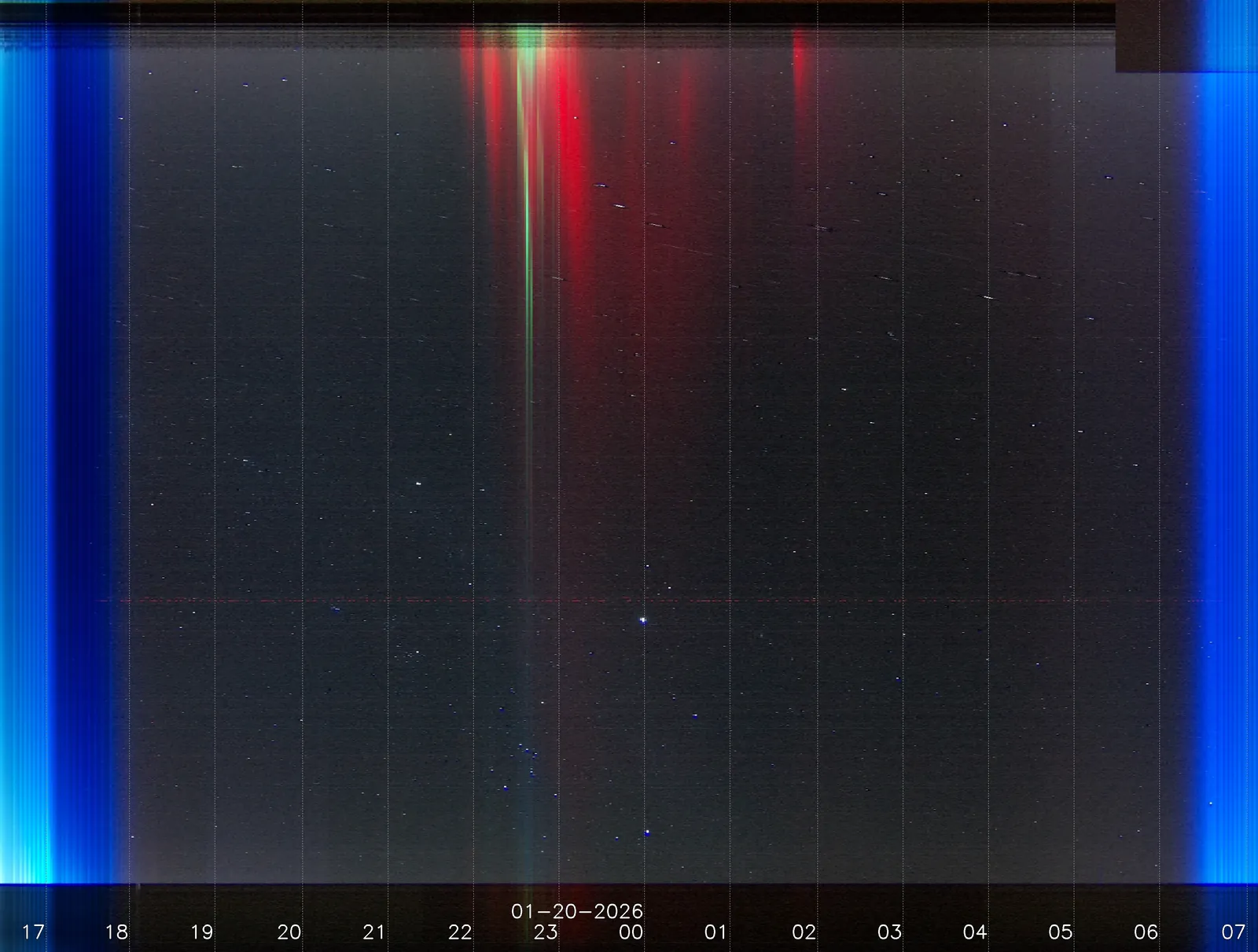 Keogram of the aurora event recorded on January 19, 2026