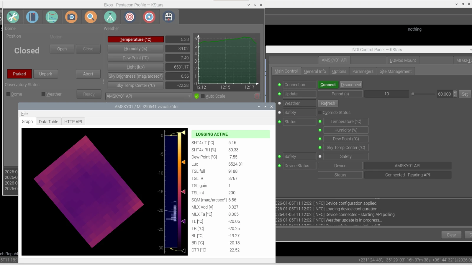 AMSKY implementation into INDI-lib and KSTARS environment