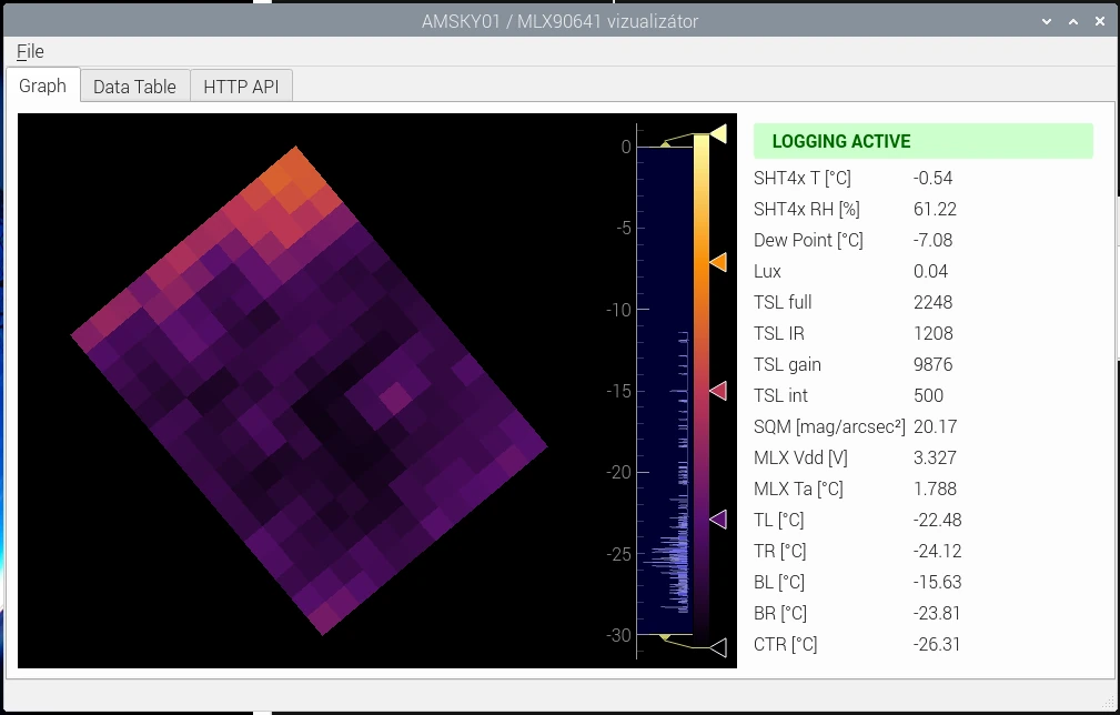 AMSKY Viewer GUI interface