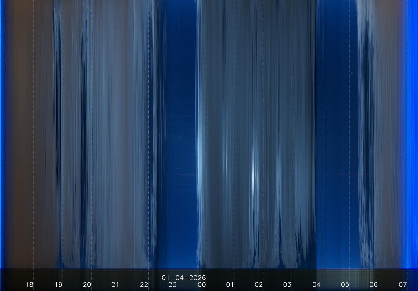 Keogram from AMASC01